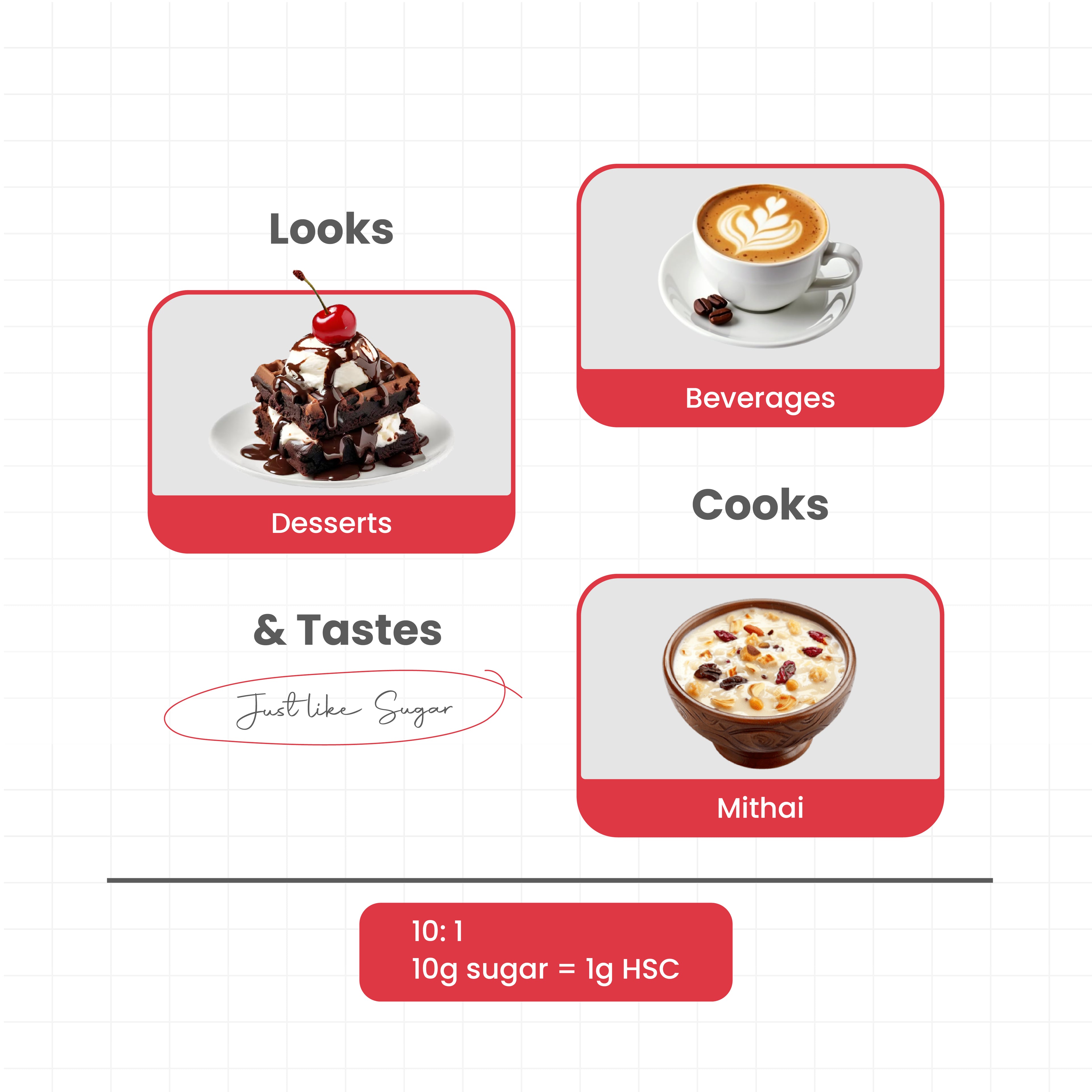 Healthy Sugar | Powder